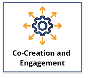Co-creation and Engagement